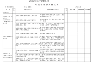 环境管理物质稽核表