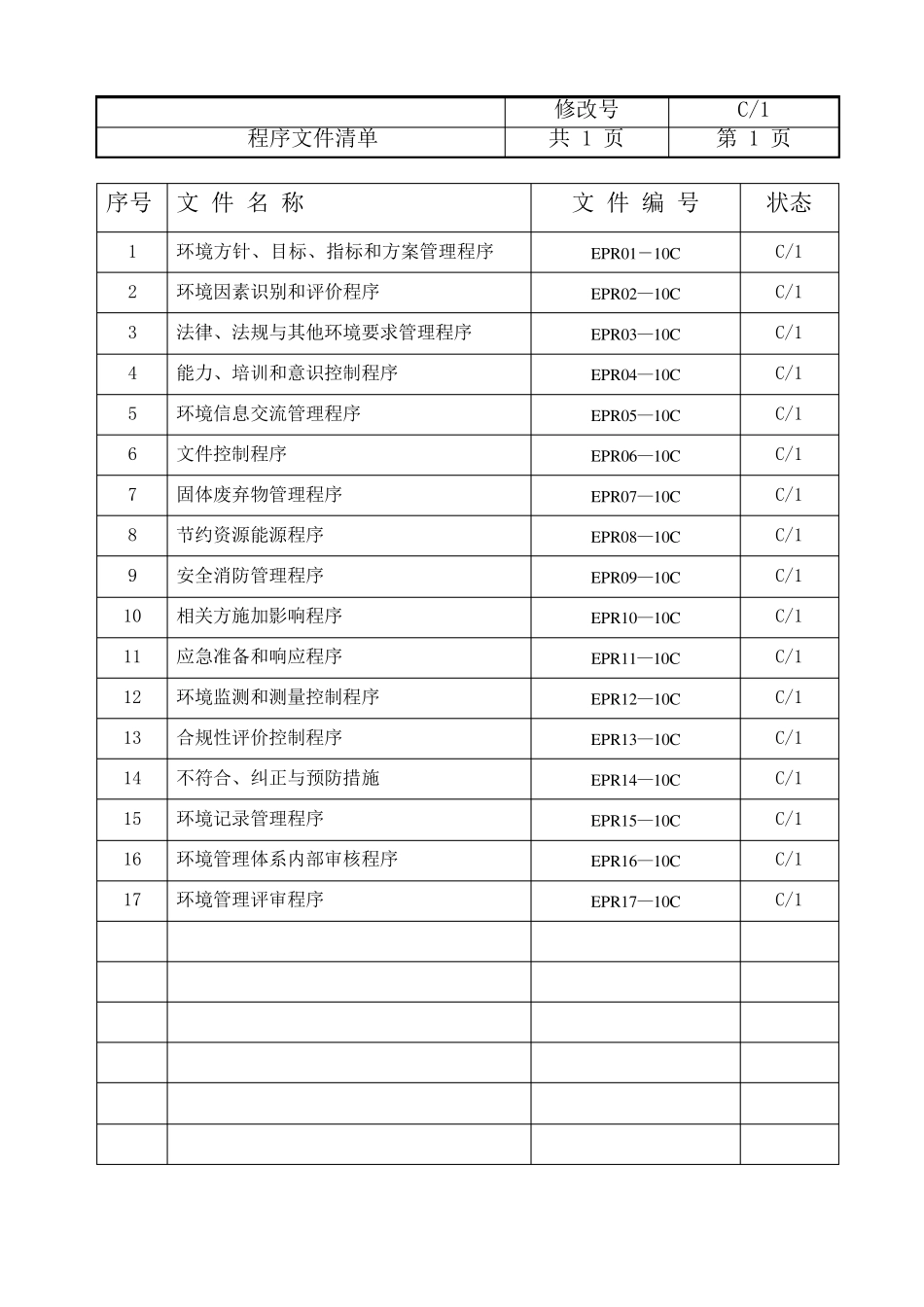 环境管理程序文件_第2页