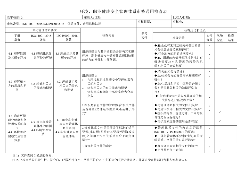 环境职业健康安全体系内审检查表20791119_第1页