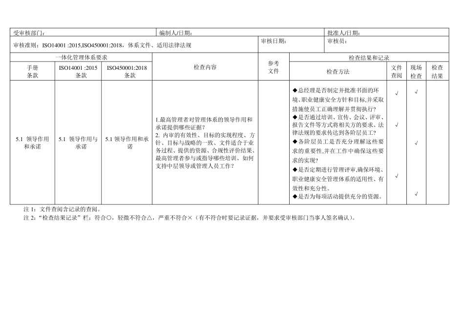 环境职业健康安全体系内审检查表20791119_第2页