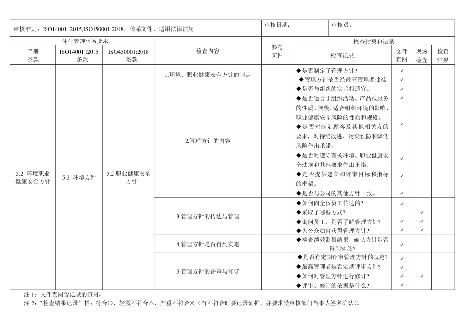 环境职业健康安全体系内审检查表20791119_第3页