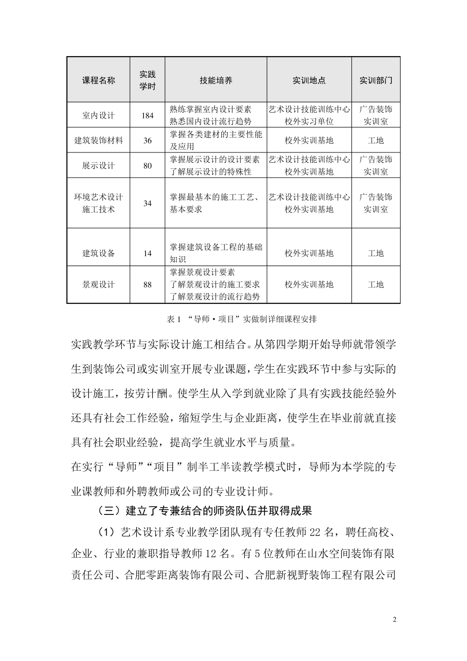 环境艺术设计专业(群)建设总结报告_第2页