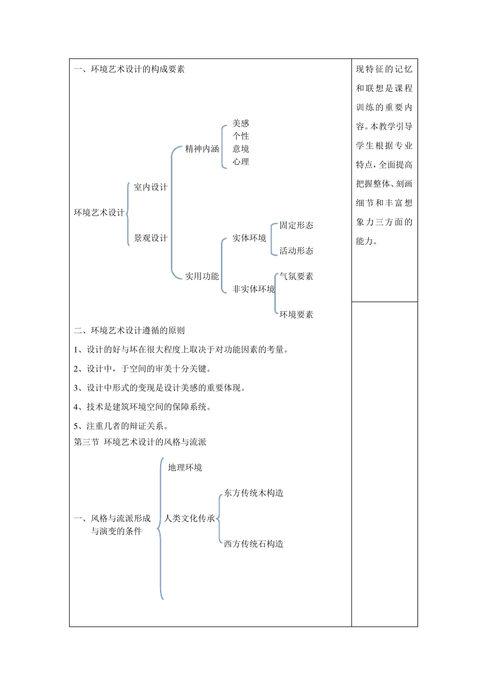 环境艺术设计教案_第2页