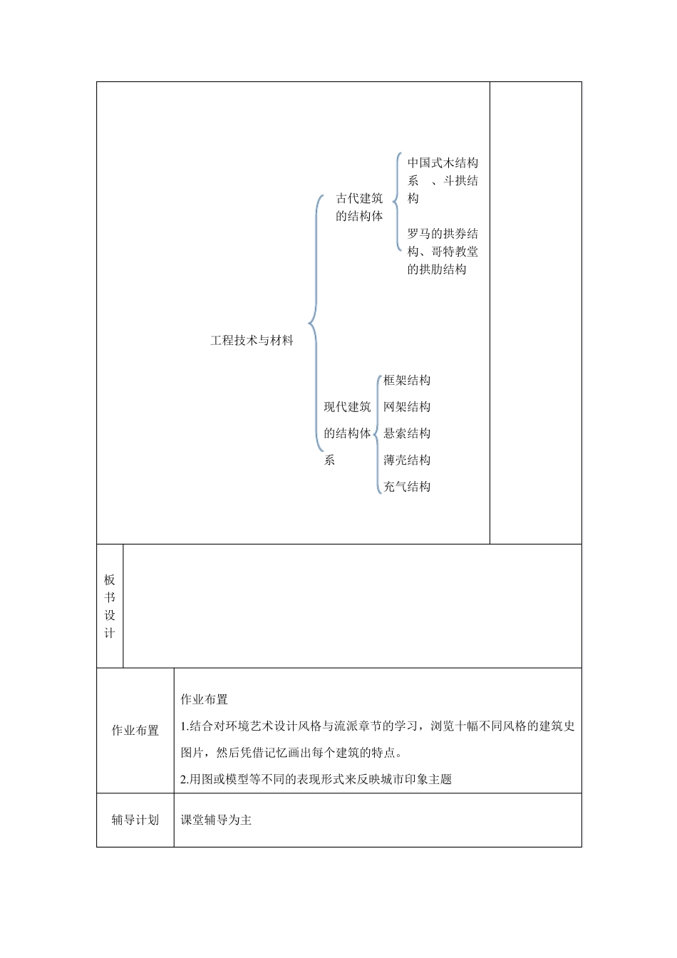 环境艺术设计教案_第3页