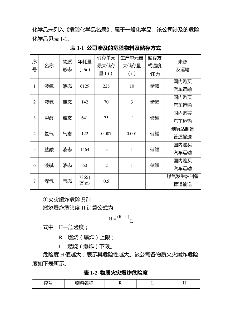 环境风险评价报告_第2页