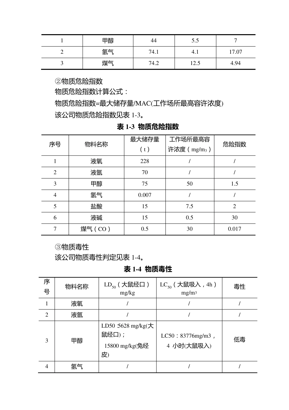 环境风险评价报告_第3页
