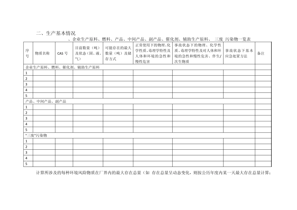环境风险评估资料_第2页