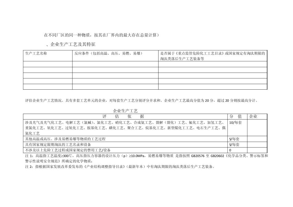 环境风险评估资料_第3页