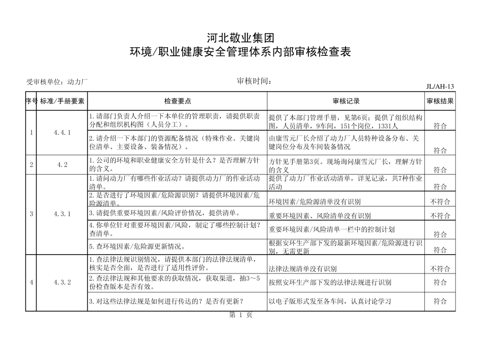 环安体系内审检查表_第1页