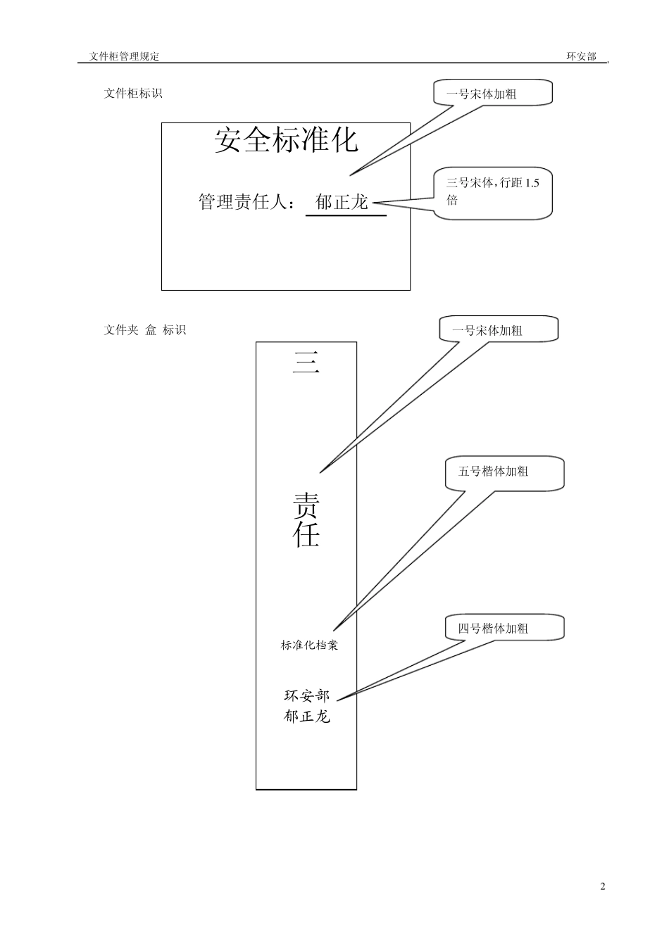 环安部文件柜管理规定_第2页