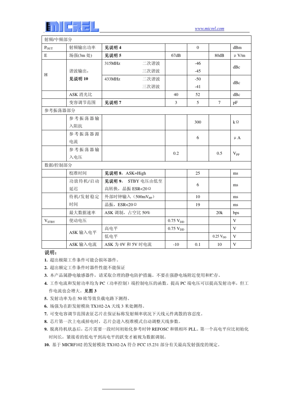 环形天线设计_第3页