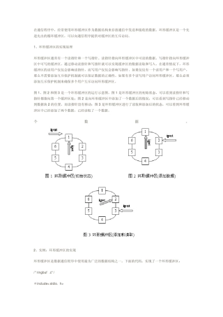 环形缓冲区的实现原理(ringbuffer)