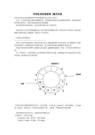 环形队列实现原理链式实现