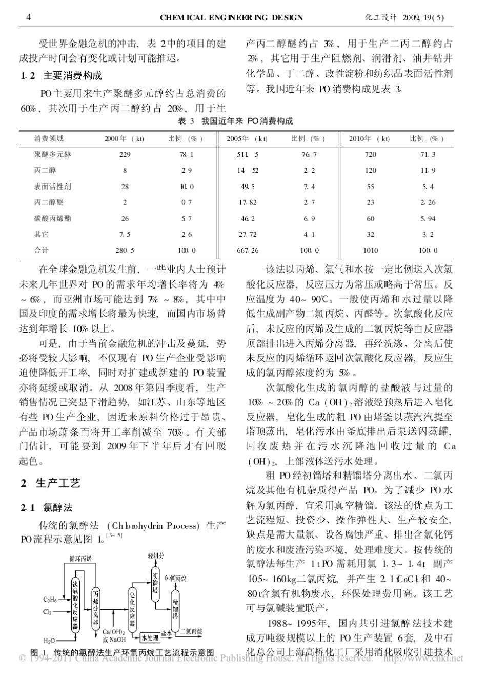 环氧丙烷生产工艺述评及发展设想_第2页