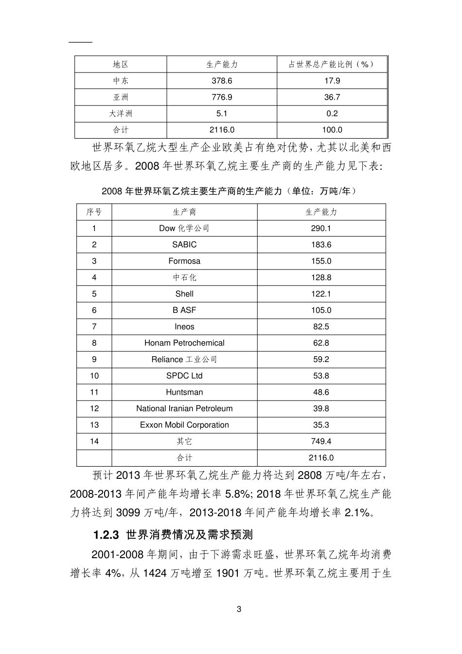 环氧乙烷市场及技术_第3页