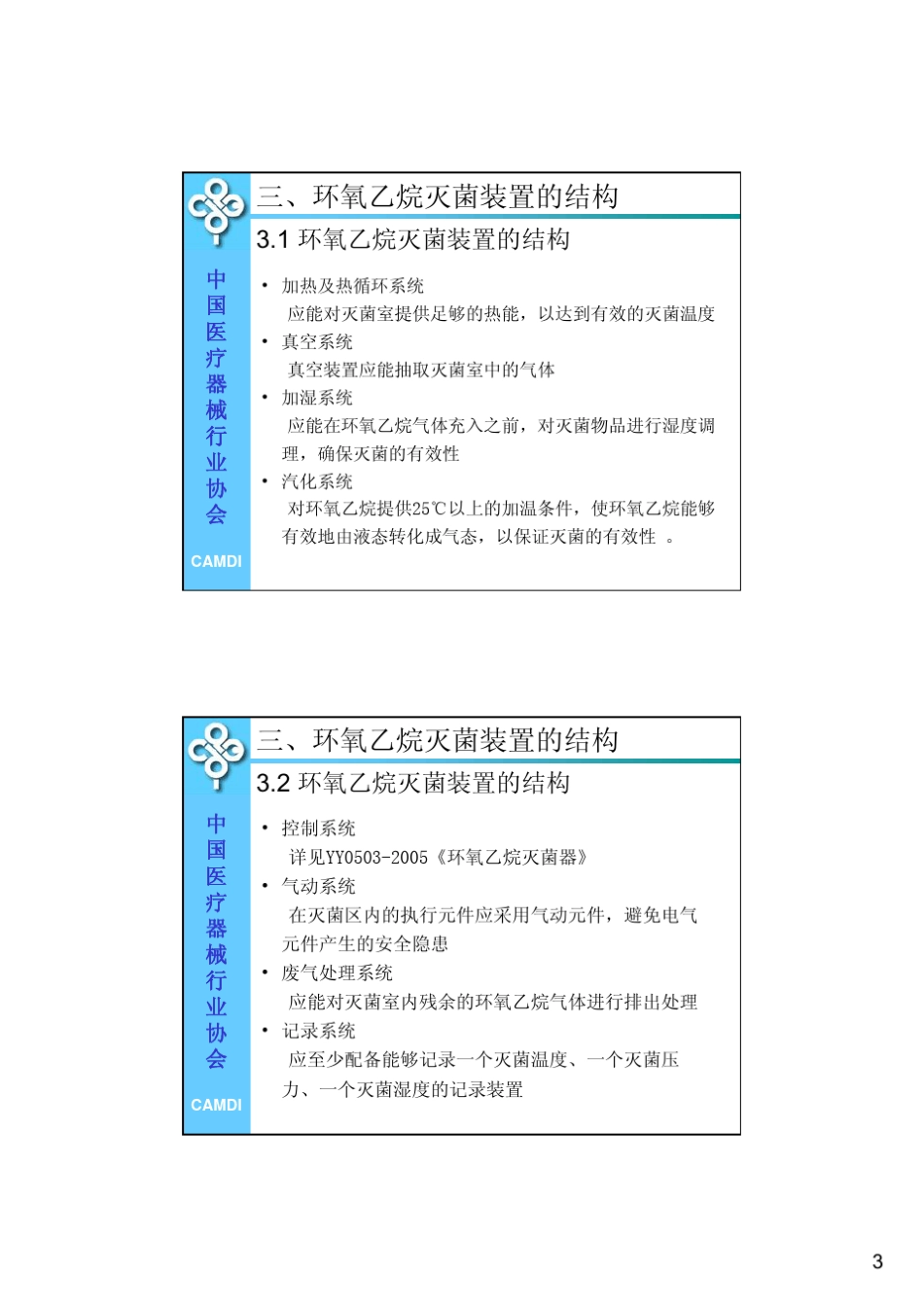 环氧乙烷灭菌确认和常规控制课件_第3页