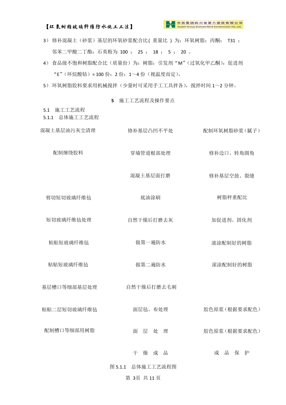 环氧树脂玻璃纤维防水施工工法_第3页