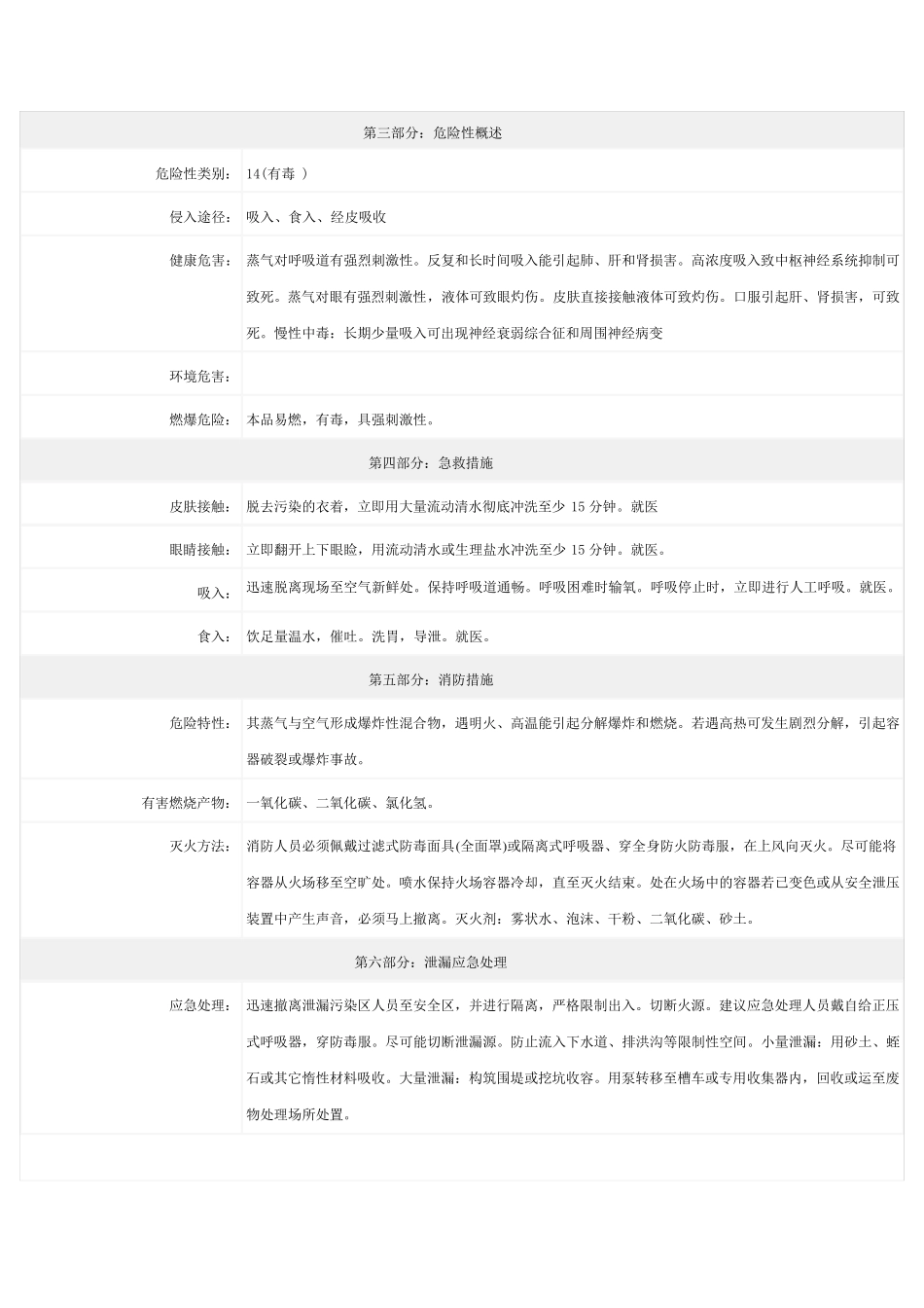 环氧氯丙烷MSDS格式_第2页