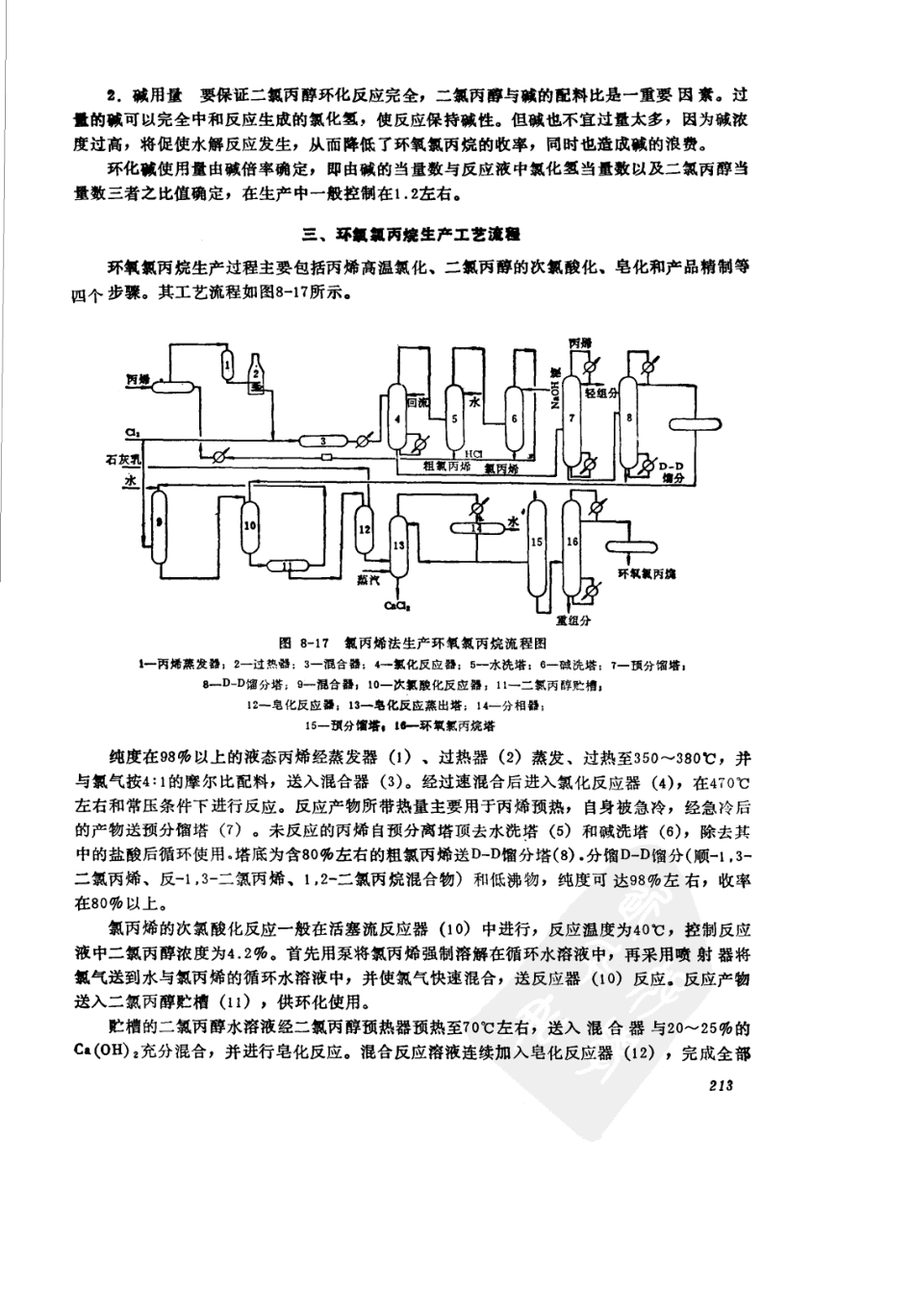 环氧氯丙烷生产工艺流程_第1页