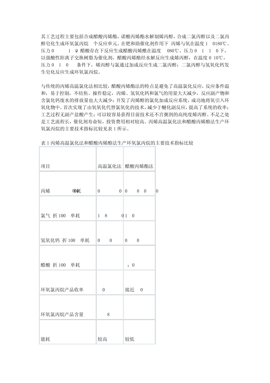 环氧氯丙烷的生产技术_第2页