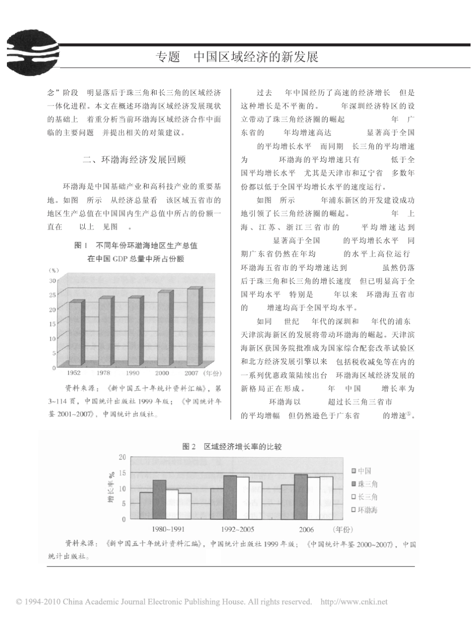 环渤海区域经济发展_问题与对策建议_第2页