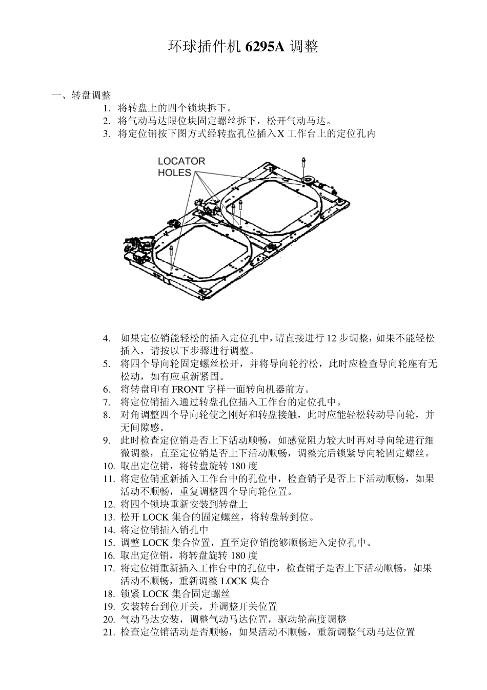 环球插件机6295A调整_第1页