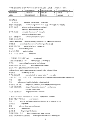 环球雅思总校慎小嶷老师7分写作词汇总结