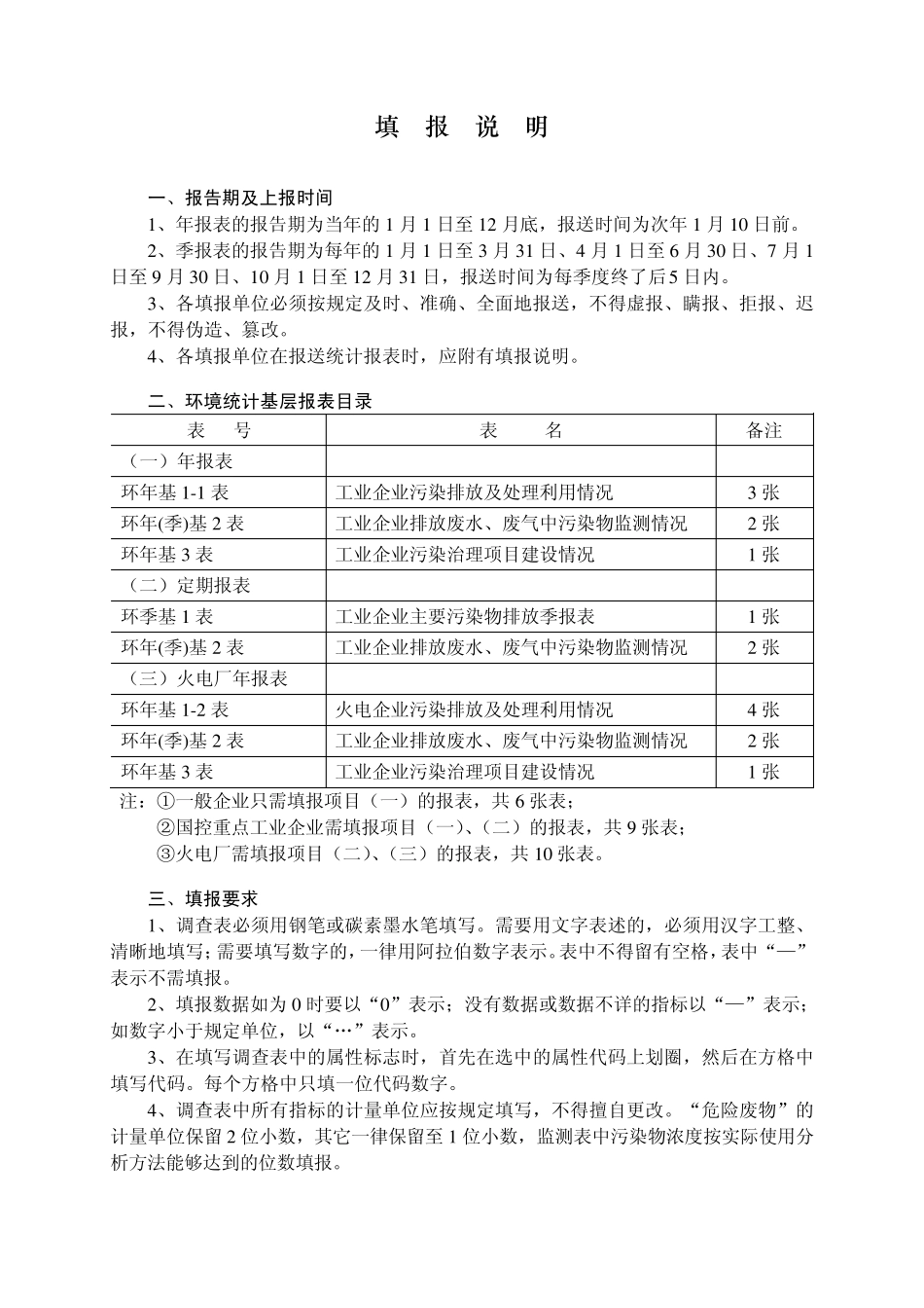 环统认可的计算方法_第1页