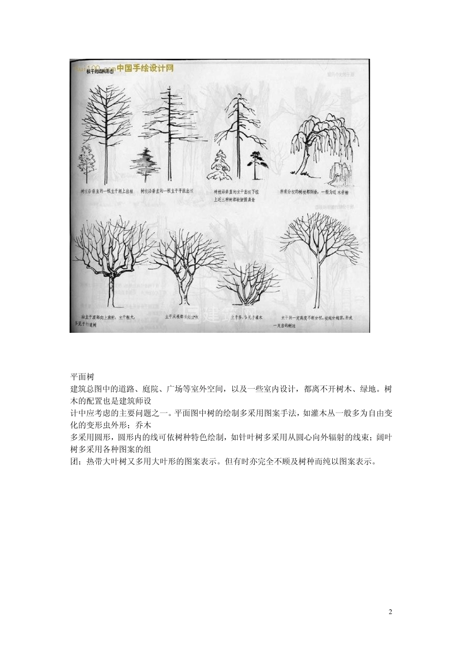环艺快速表现技法树_第2页