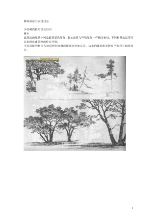 环艺快速表现技法树