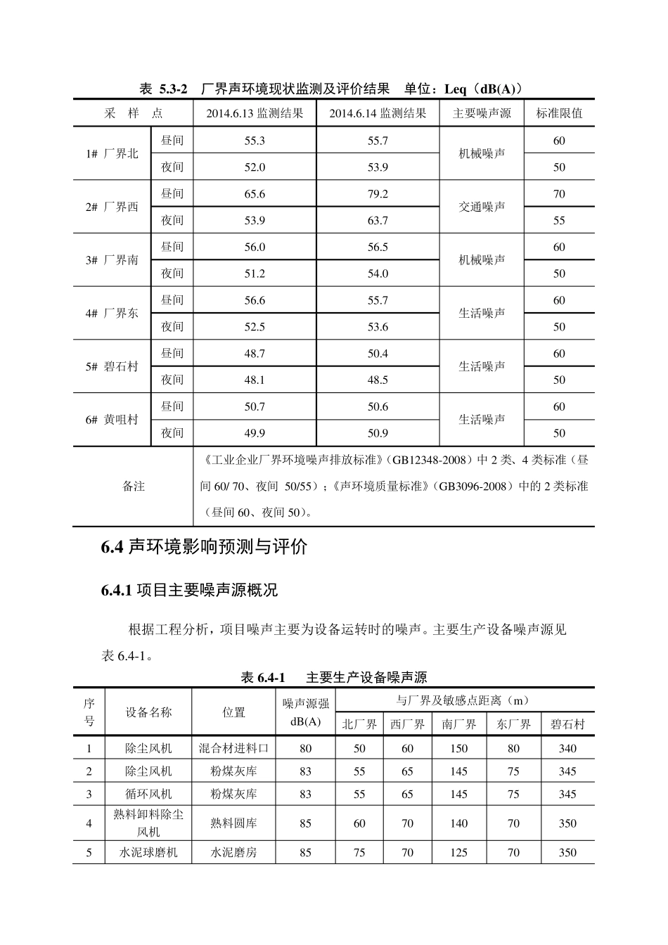环评噪声的计算_第1页