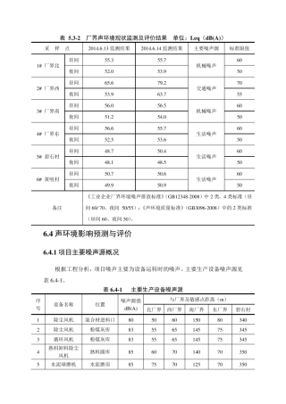 环评噪声的计算