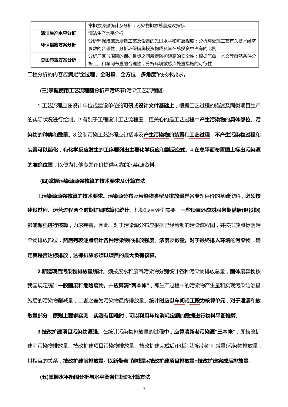 环评技术方法(2012总结)_第2页