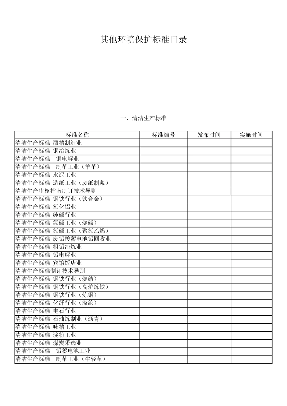 环评标准目录_第1页