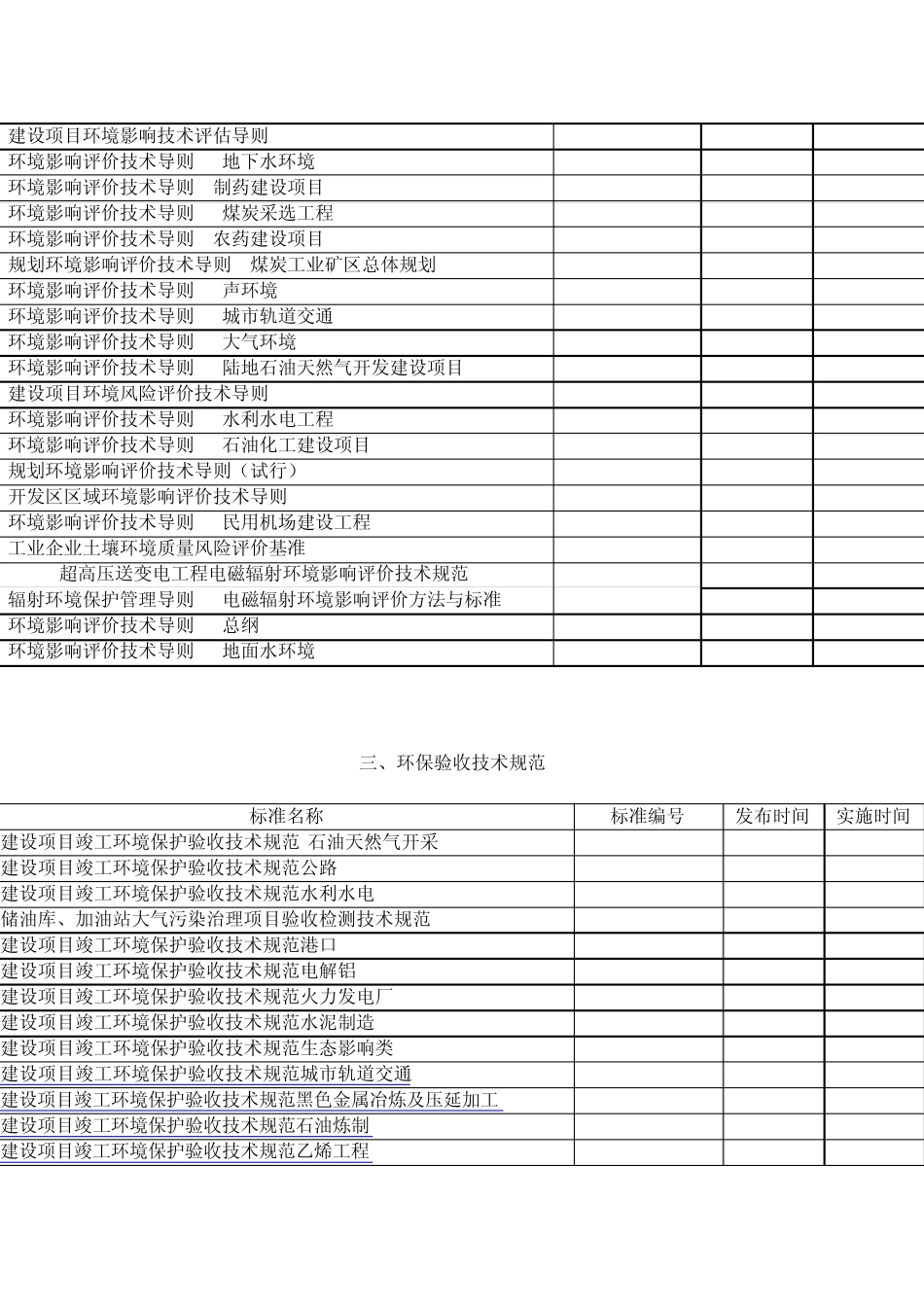 环评标准目录_第3页