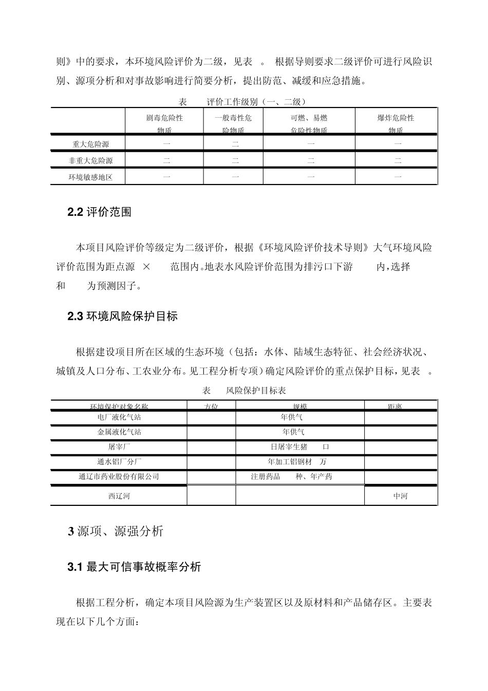 环评爱好者论坛_专项评价2风险评估_第3页