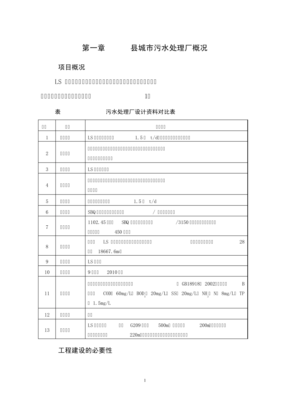 环评爱好者论坛_污水处理厂工艺变更环评报告_第1页