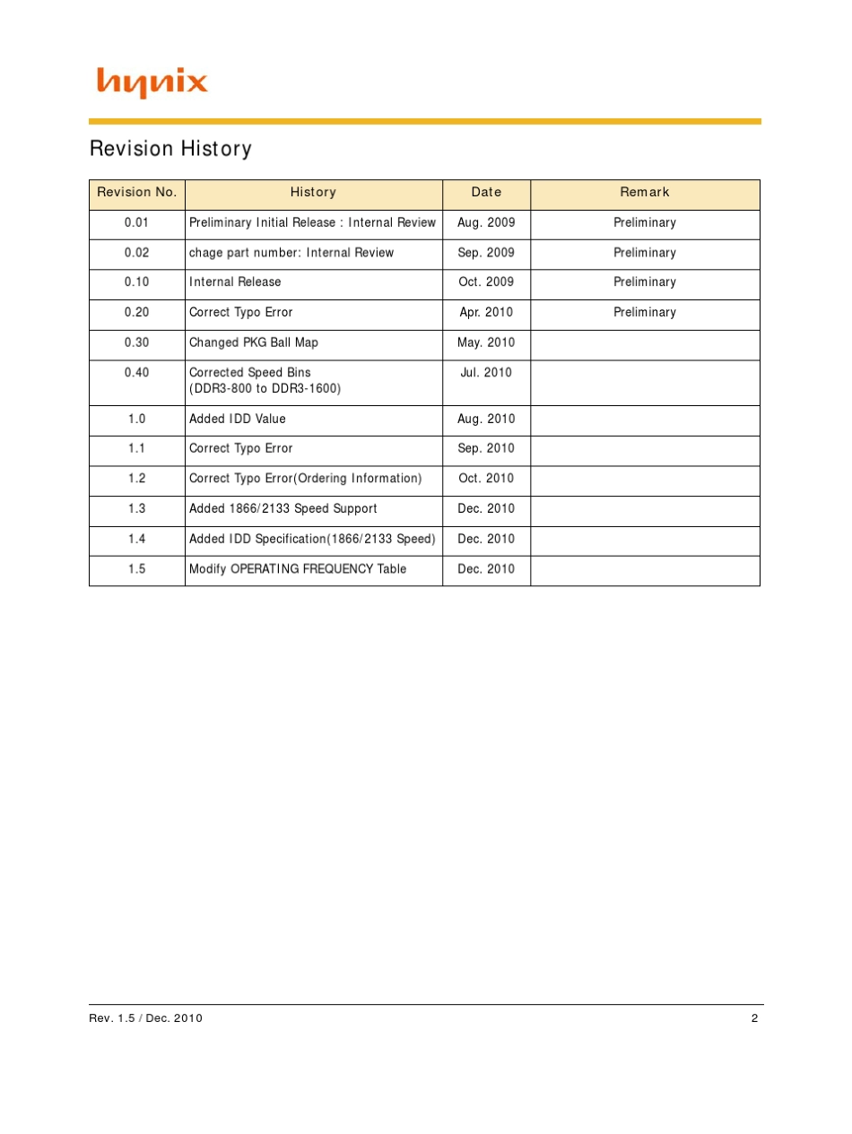 现代DDR3,1G容量_H5TQ1G63DFR规格书(Rev1.5)_第2页