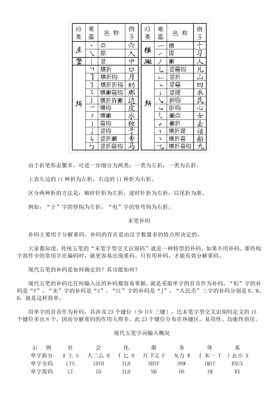现代五笔输入法_第2页