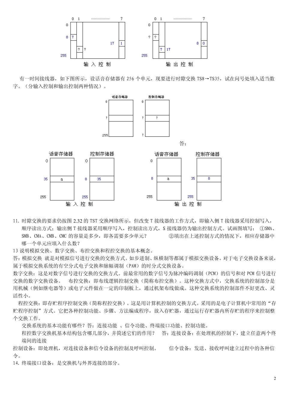 现代交换原理简答题及答案_第2页