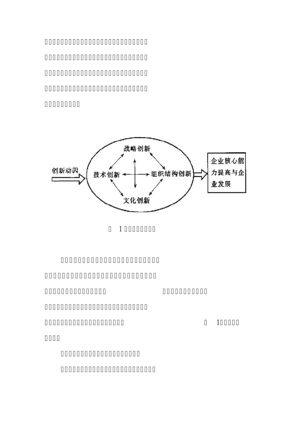 现代企业创新新模式集成创新_第2页