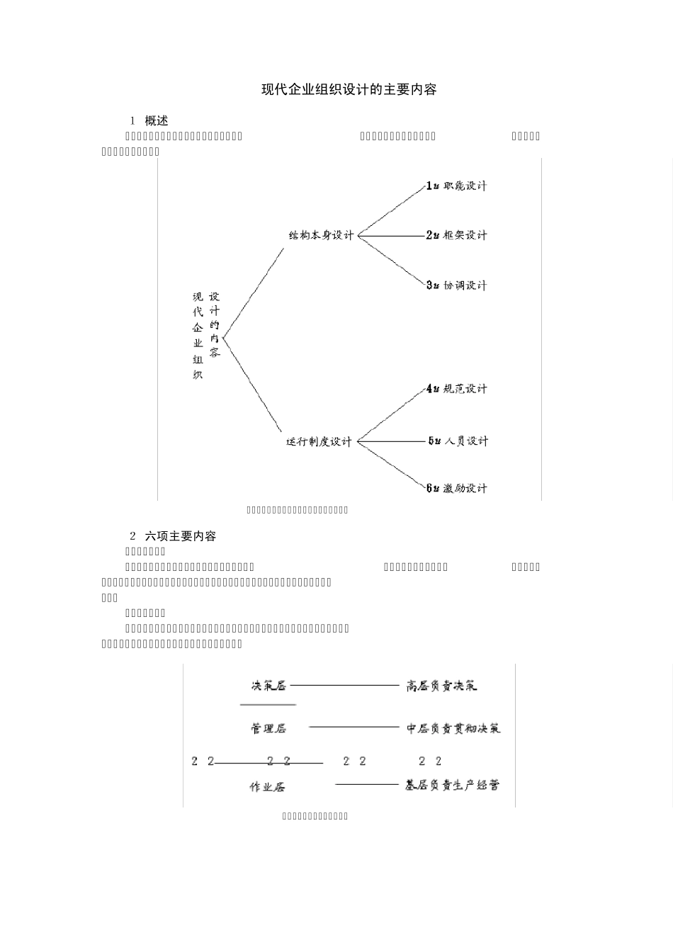现代企业管理MBA课程_第2页