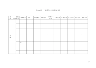 现代刀具材料与切削加工技术27~52W