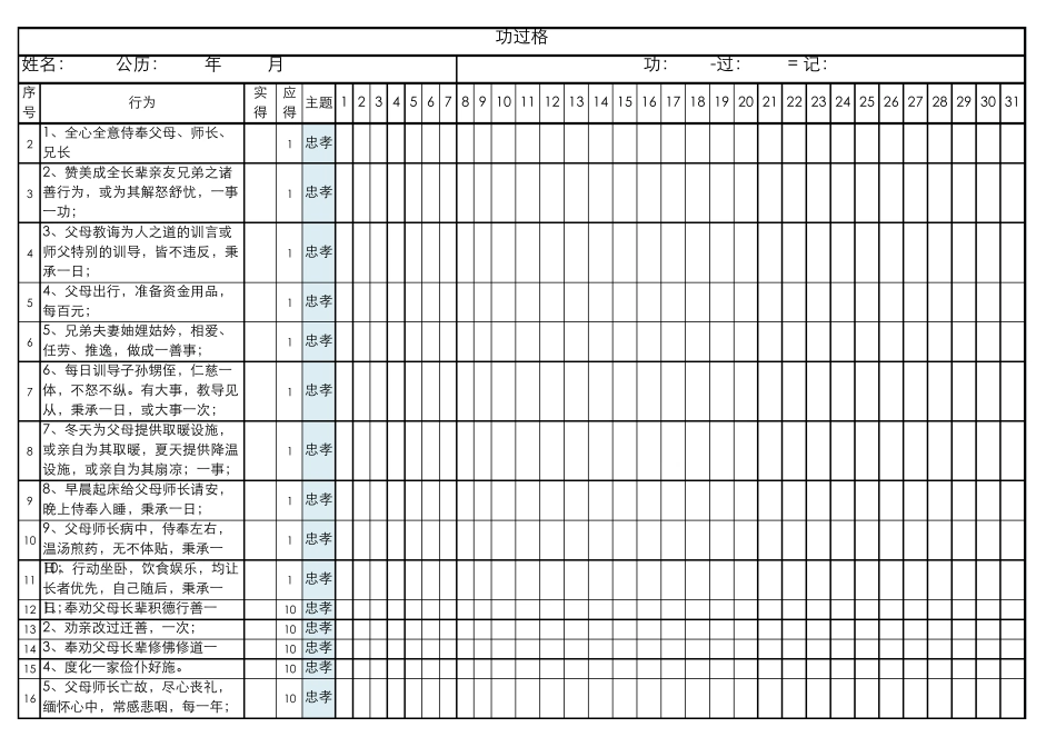 现代功过格打印版_第1页