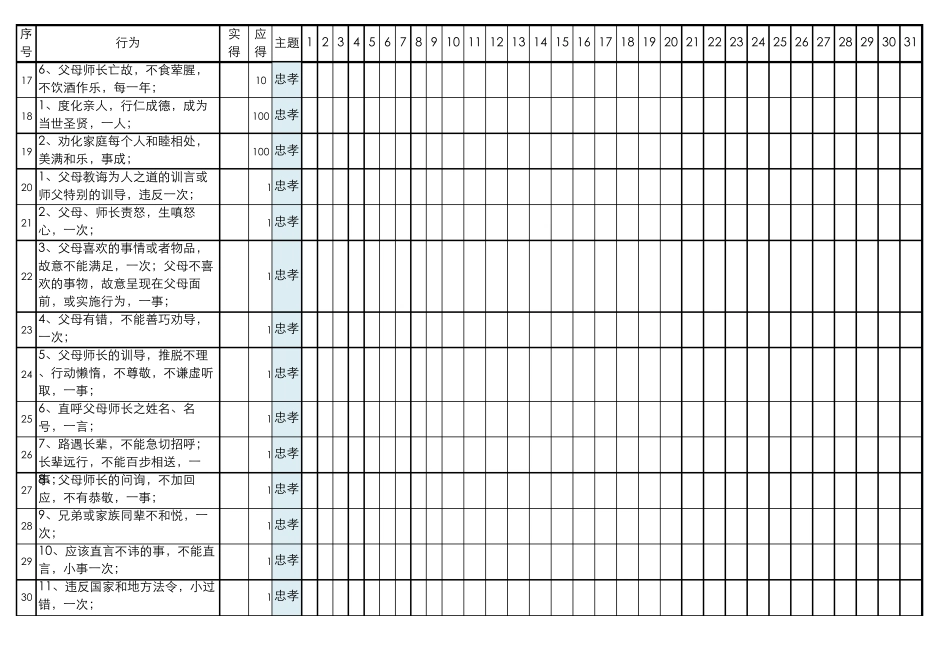 现代功过格打印版_第2页