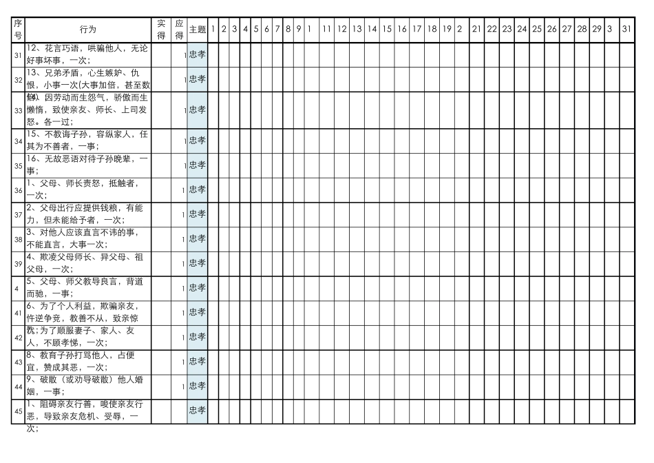 现代功过格打印版_第3页