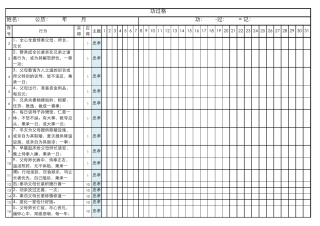 现代功过格打印版