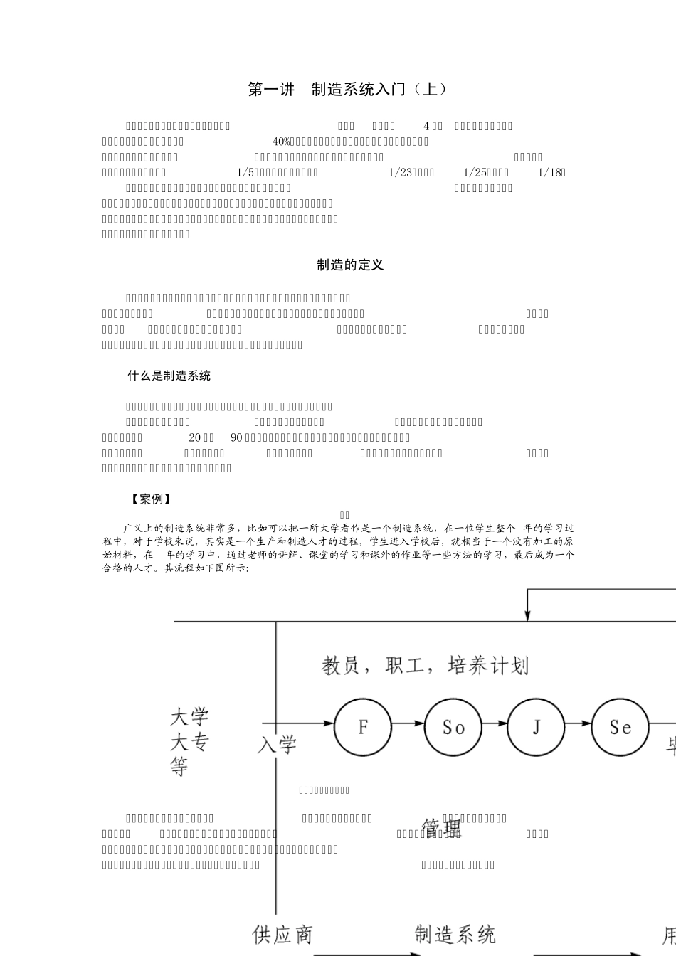 现代制造试题及答案_第1页
