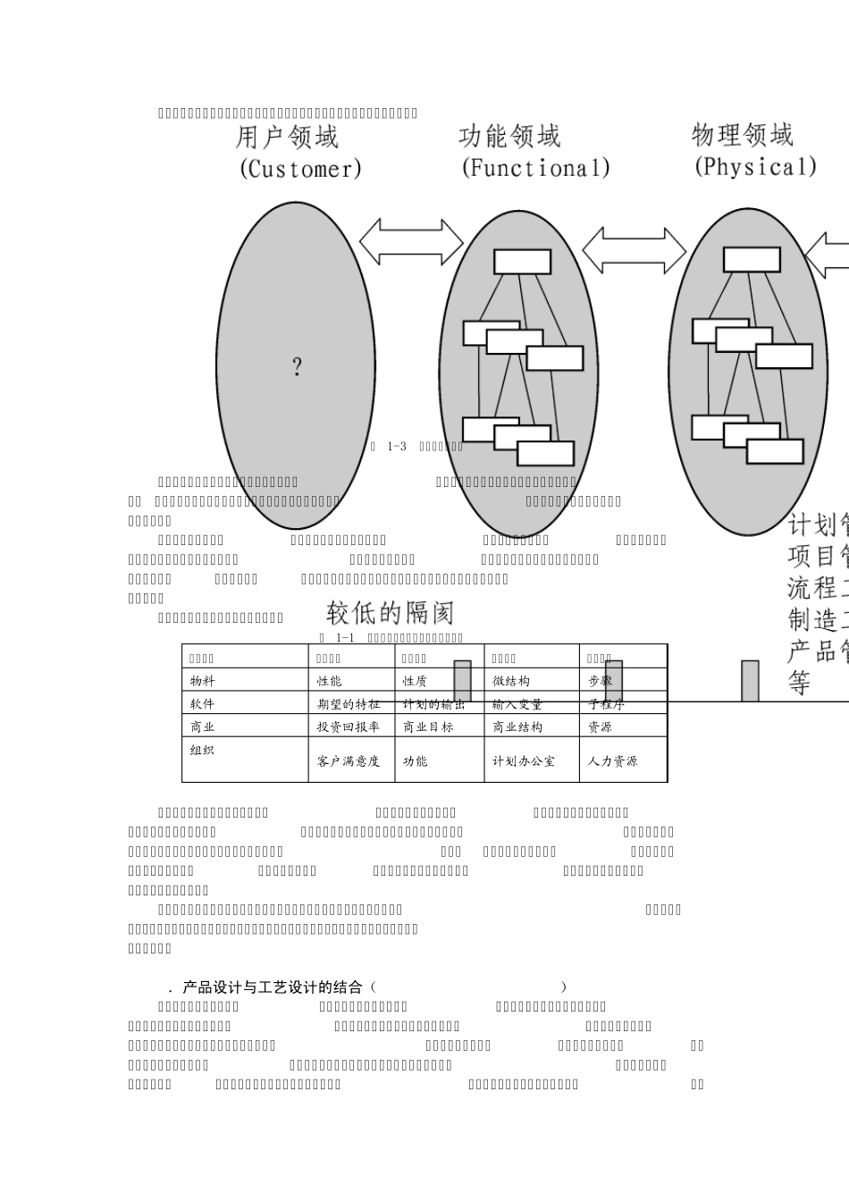 现代制造试题及答案_第3页