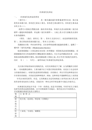 现代化理论4